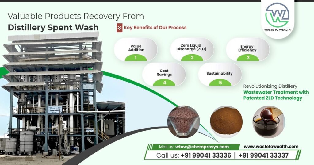 How to Recover Valuable Products from Distillery Spent Wash