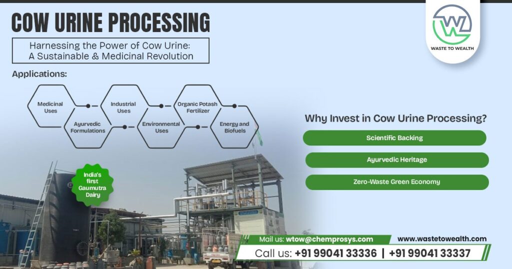 Innovative Approaches to Cow Urine Processing and Utilization
