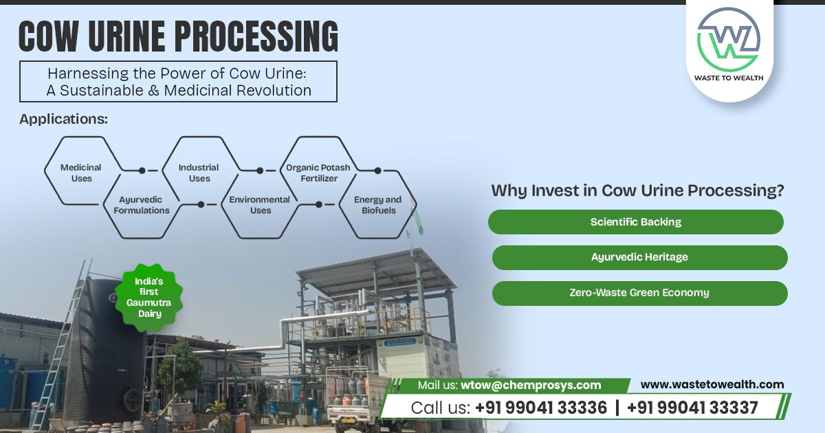 Innovative Approaches to Cow Urine Processing and Utilization