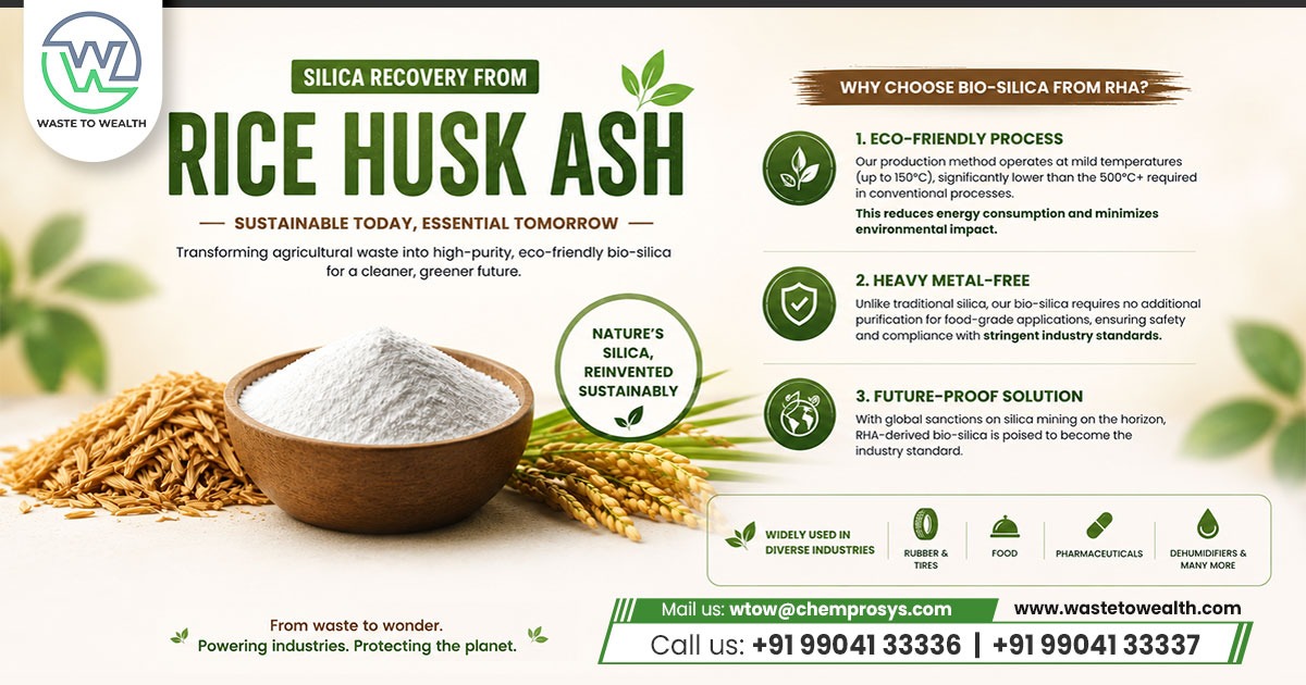 Advanced Silica Recovery Techniques Using Rice Husk Ash