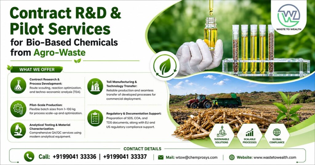 Contract R&D and Pilot Services for Bio-Based Chemicals from Agro-Waste