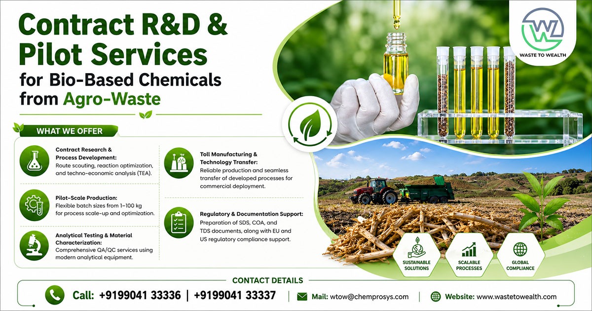 Contract R&D and Pilot Services for Bio-Based Chemicals from Agro-Waste